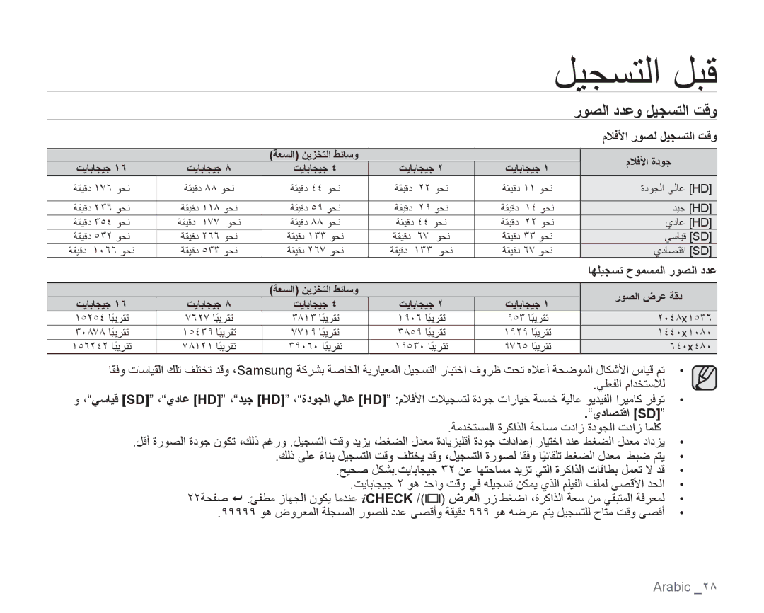 Samsung VP-HMX10C/AND, VP-HMX10C/KNT, VP-HMX10A/HAC manual ﺭﻮﺼﻟﺍ ﺩﺪﻋﻭ ﻞﻴﺠﺴﺘﻟﺍ ﺖﻗﻭ, ﻡﻼﻓﻷﺍ ﺭﻮﺼﻟ ﻞﻴﺠﺴﺘﻟﺍ ﺖﻗﻭ, ﻱﺩﺎﺼﺘﻗﺍ Sd 