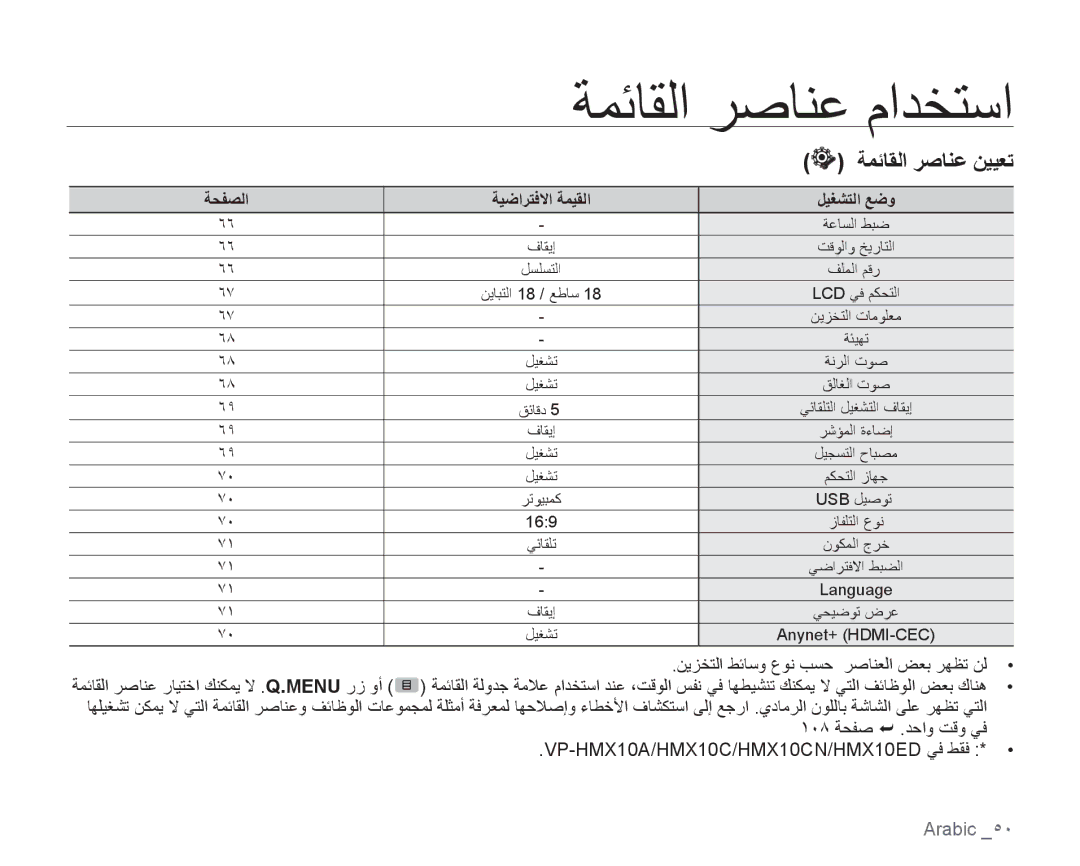 Samsung VP-HMX10A/MEA, VP-HMX10C/AND ﺔﻤﺋﺎﻘﻟﺍ ﺮﺻﺎﻨﻋ ﻦﻴﻴﻌﺗ, ﺔﻤﺋﺎﻘﻟﺍ ﺮﺻﺎﻨﻋ ﺭﺎﻴﺘﺧﺍ ﻚﻨﻜﻤﻳ ﻻ .Q.Menu ﺭﺯ ﻭﺃ, ﺮﺻﺎﻨﻌﻟﺍ ﺾﻌﺑ ﺮﻬﻈﺗ ﻦﻟ 