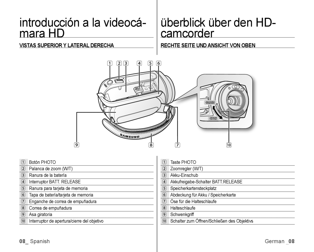 Samsung VP-HMX10C/XEE, VP-HMX10C/XEF, VP-HMX10C/XEO Vistas Superior Y Lateral Derecha, Rechte Seite UND Ansicht VON Oben 