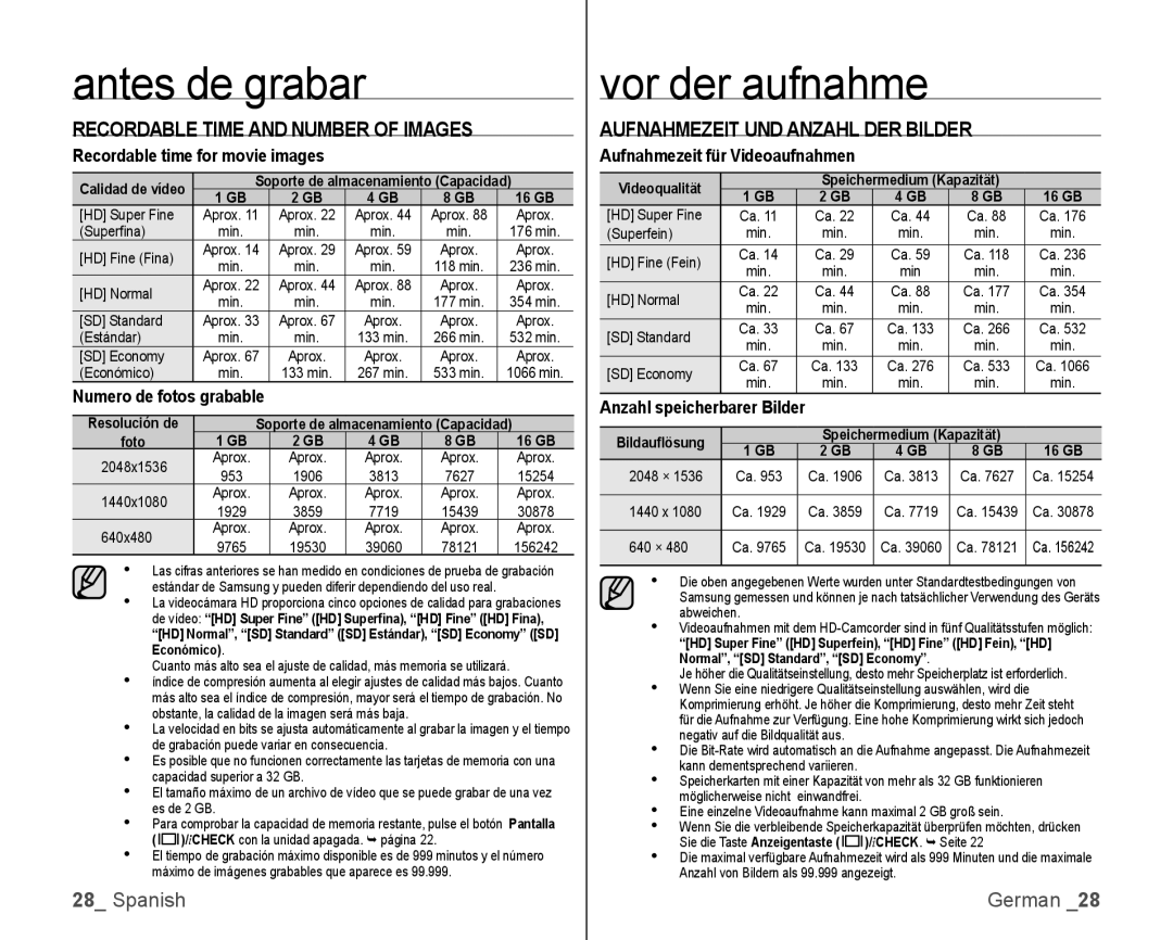 Samsung VP-HMX10C/XEE, VP-HMX10C/XEF, VP-HMX10C/XEO Aufnahmezeit UND Anzahl DER Bilder, Aufnahmezeit für Videoaufnahmen 