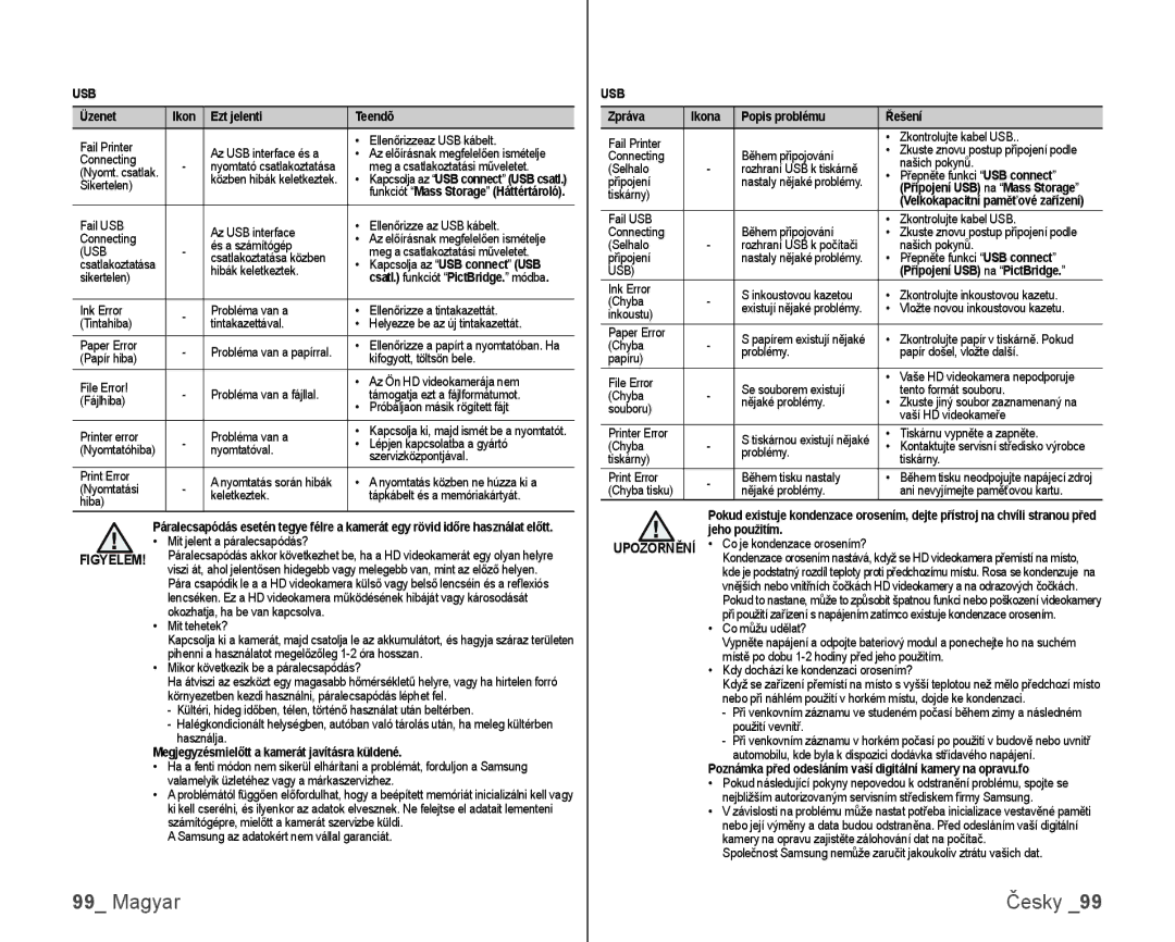 Samsung VP-HMX10/XEO, VP-HMX10C/XEO manual Megjegyzésmielőtt a kamerát javításra küldené, Připojení USB na PictBridge 