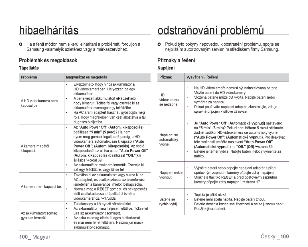 Samsung VP-HMX10C/XEO, VP-HMX10/XEO manual Problémák és megoldások, Příznaky a řešení, Tápellátás, Napájení 