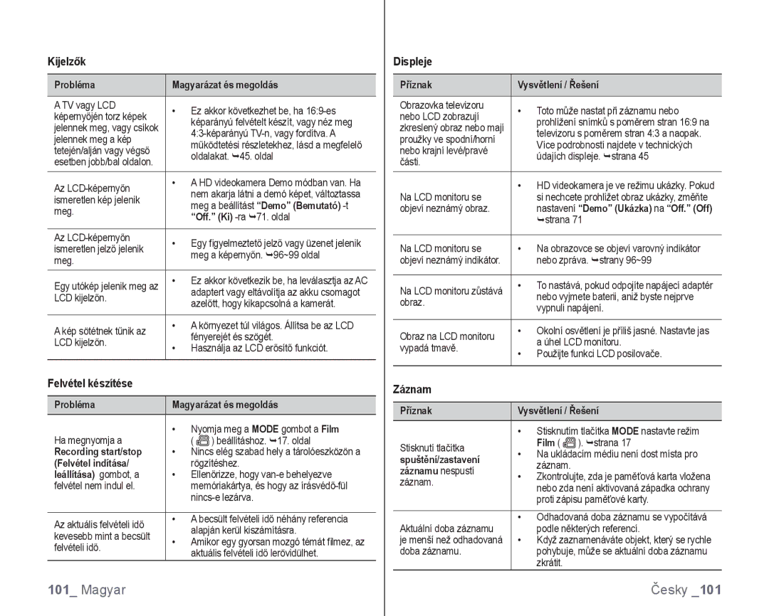 Samsung VP-HMX10/XEO, VP-HMX10C/XEO manual Kijelzők, Displeje, Felvétel készítése, Záznam 