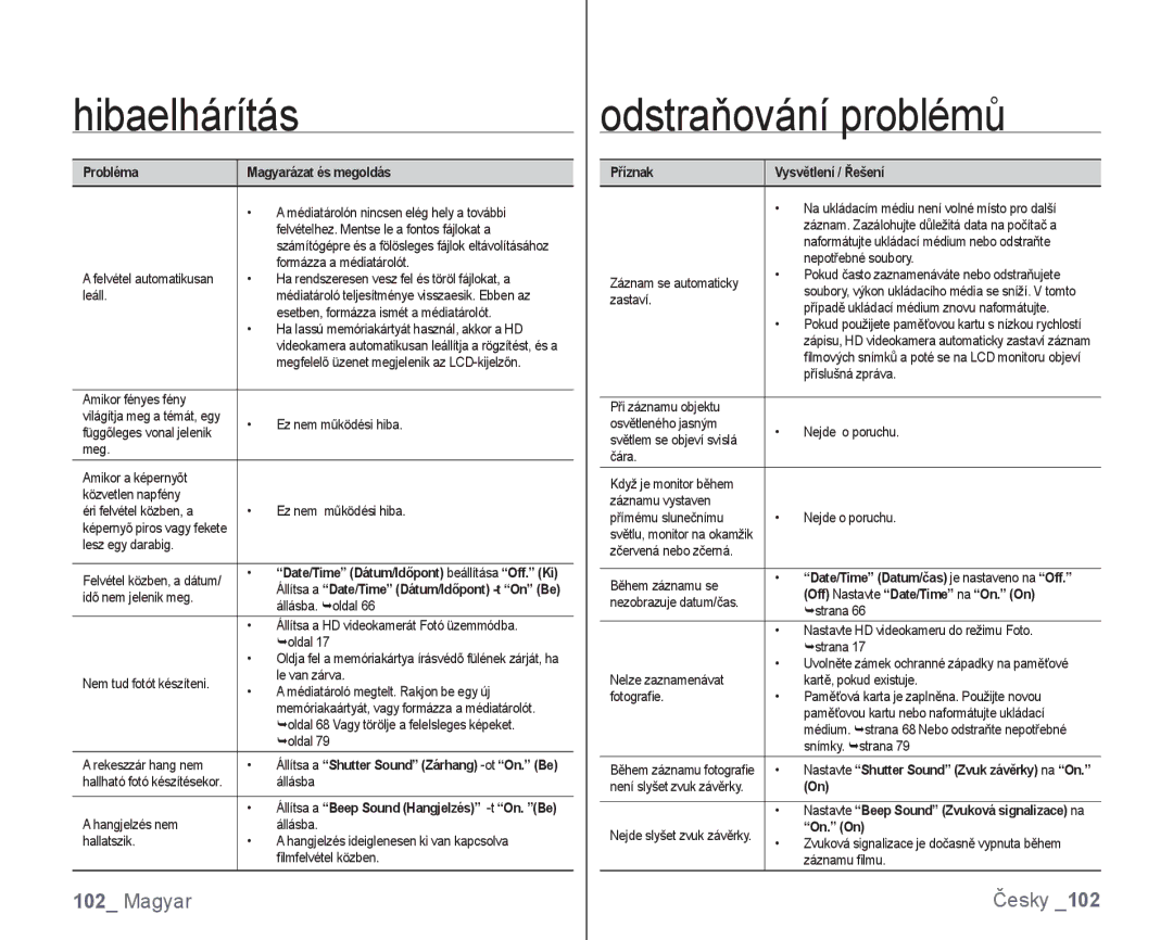 Samsung VP-HMX10C/XEO manual Probléma Magyarázat és megoldás, Příznak Vysvětlení / Řešení, Off Nastavte Date/Time na On. On 