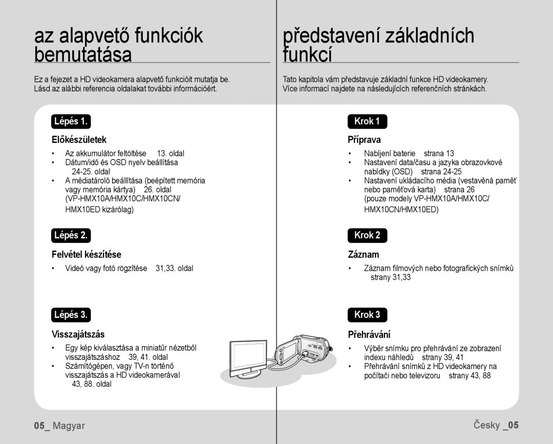 Samsung VP-HMX10/XEO, VP-HMX10C/XEO manual Představení základních funkcí 