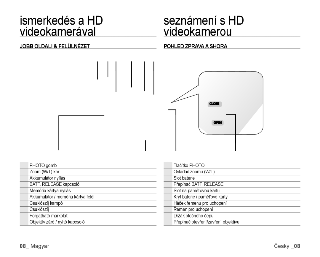 Samsung VP-HMX10C/XEO, VP-HMX10/XEO manual Jobb Oldali & Felülnézet, Pohled Zprava a Shora 