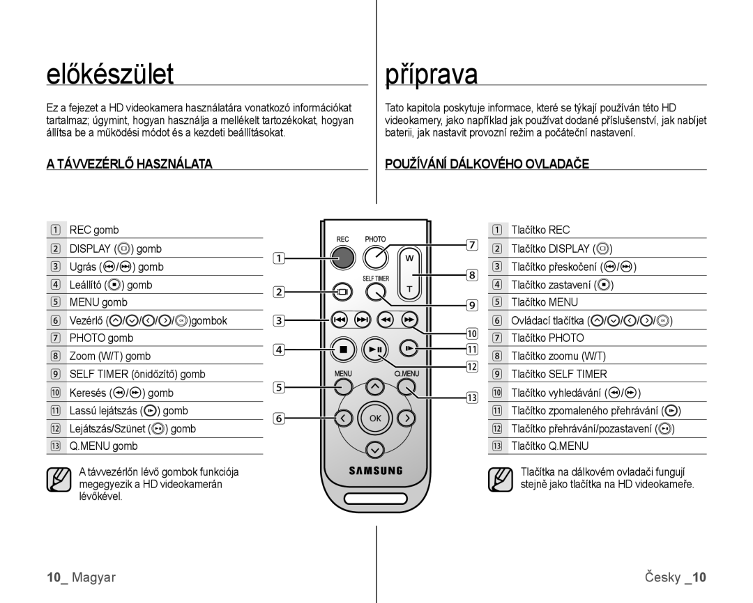 Samsung VP-HMX10C/XEO, VP-HMX10/XEO manual Előkészület, Příprava, Távvezérlő Használata, Používání Dálkového Ovladače 