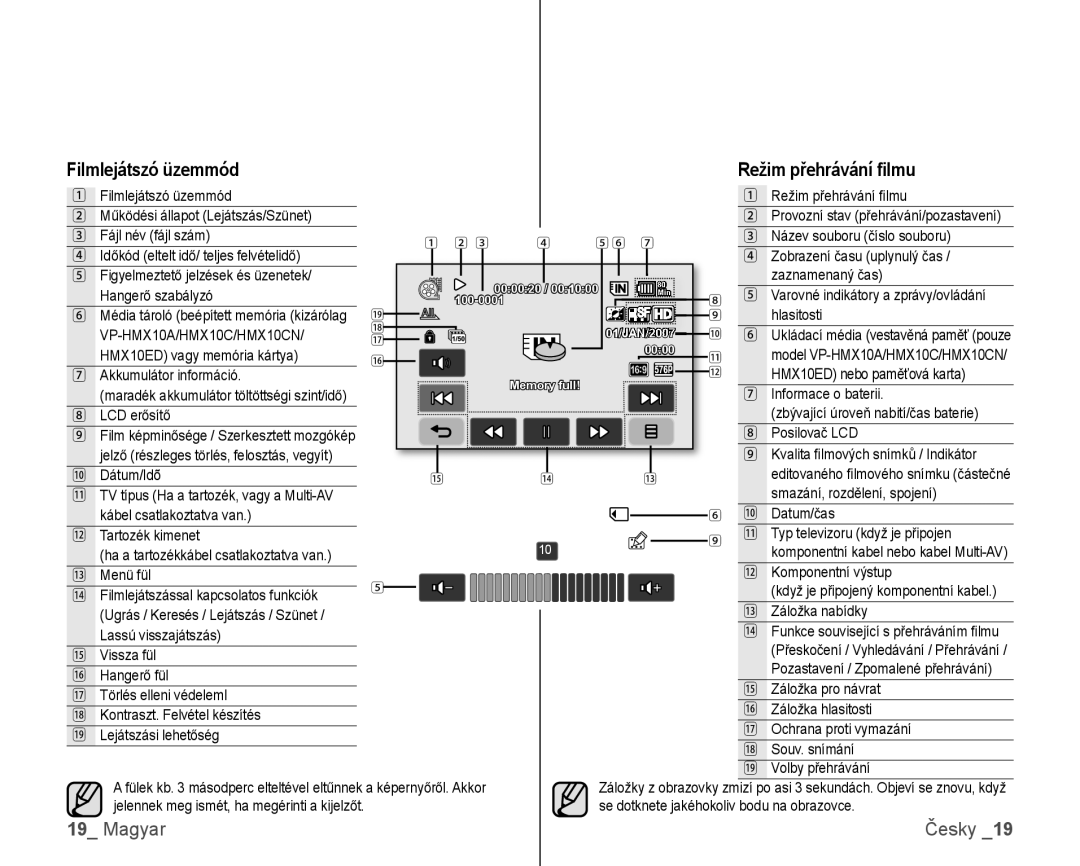 Samsung VP-HMX10/XEO, VP-HMX10C/XEO manual Filmlejátszó üzemmód Režim přehrávání ﬁlmu 