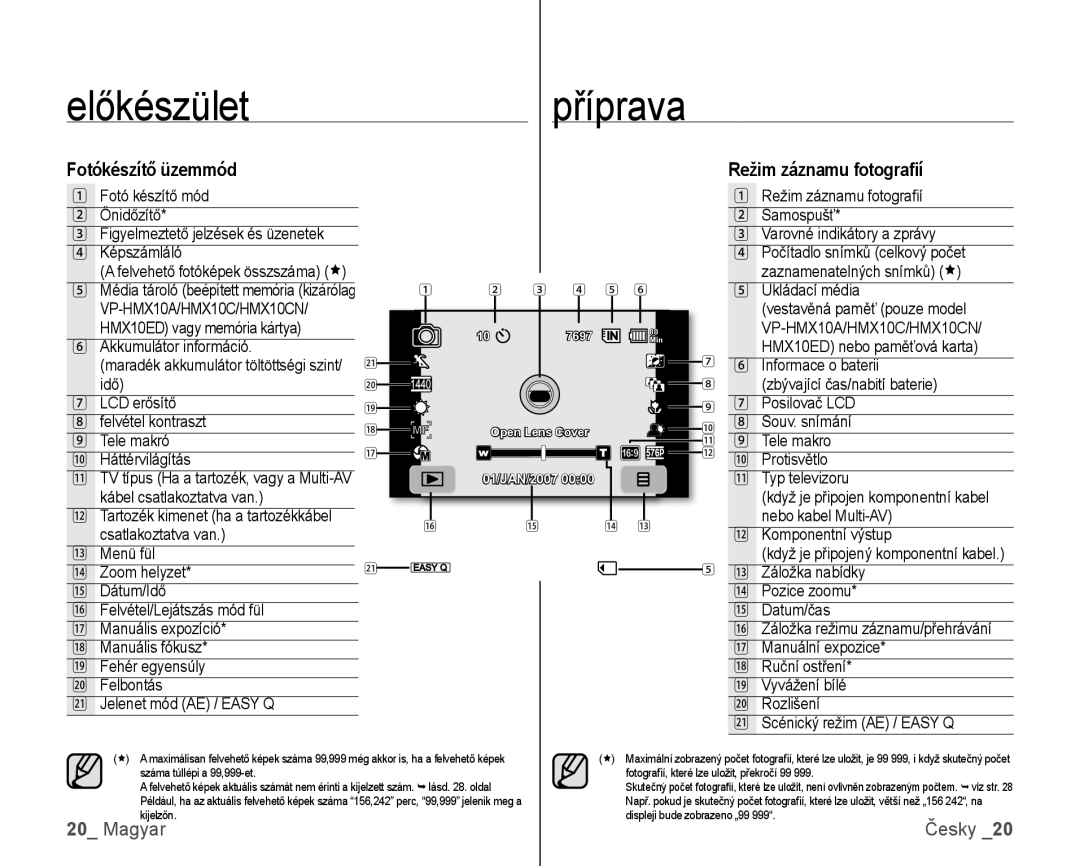 Samsung VP-HMX10C/XEO, VP-HMX10/XEO manual Előkészületpříprava, Fotókészítő üzemmód, Režim záznamu fotograﬁí, Ukládací média 