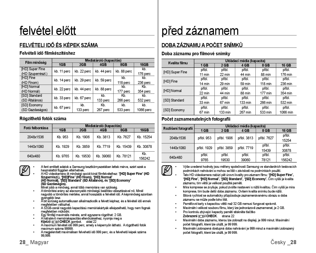 Samsung VP-HMX10C/XEO, VP-HMX10/XEO manual Před záznamem, Felvételi IDŐ ÉS Képek Száma, Doba Záznamu a Počet Snímků 