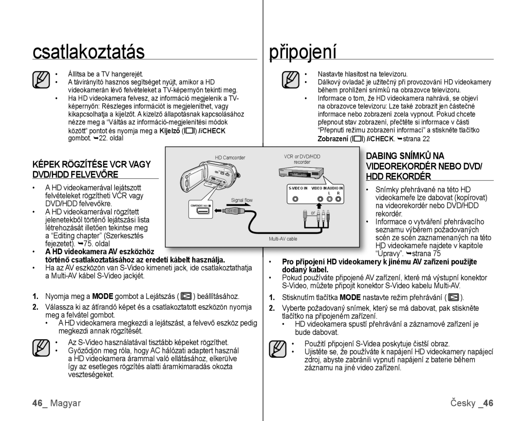 Samsung VP-HMX10C/XEO manual Csatlakoztatáspřipojení, Képek Rögzítése VCR Vagy, Abing Snímků NA, Ideorekordér Nebo DVD 