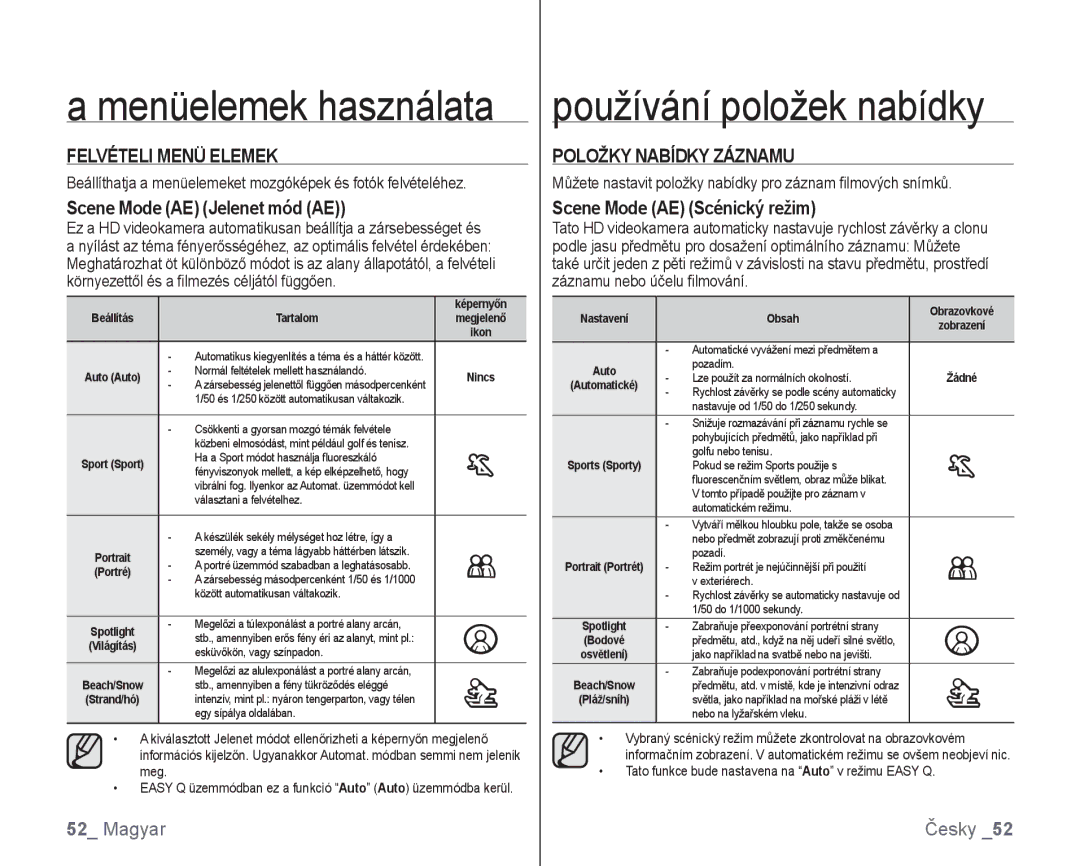 Samsung VP-HMX10C/XEO, VP-HMX10/XEO manual Felvételi Menü Elemek, Scene Mode AE Jelenet mód AE, Položky Nabídky Záznamu 