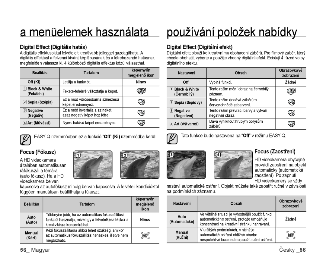 Samsung VP-HMX10C/XEO, VP-HMX10/XEO manual Digital Effect Digitális hatás, Digital Effect Digitální efekt 