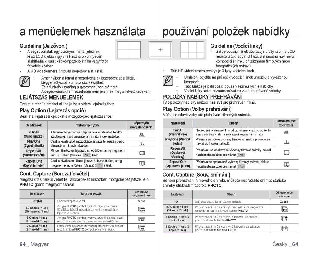 Samsung VP-HMX10C/XEO, VP-HMX10/XEO manual Lejátszás Menüelemek, Položky Nabídky Přehrávání 