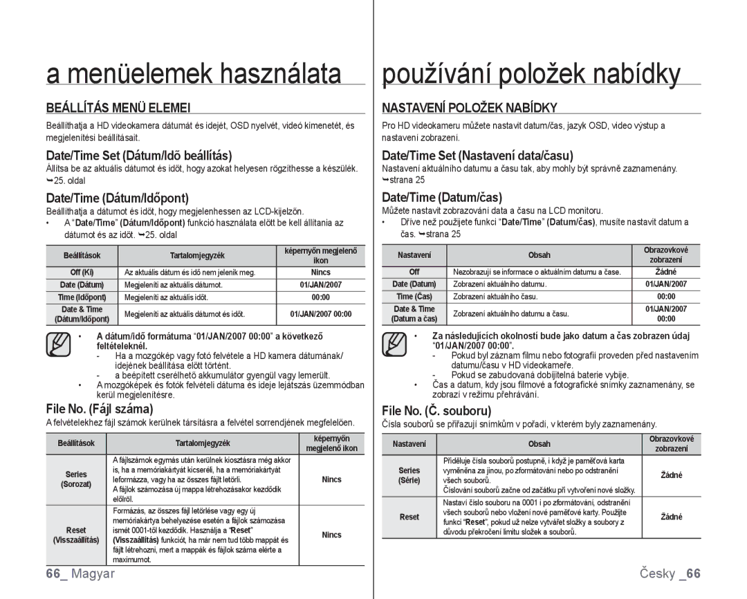 Samsung VP-HMX10C/XEO, VP-HMX10/XEO manual Beállítás Menü Elemei, Nastavení Položek Nabídky 