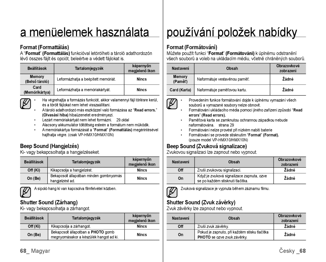 Samsung VP-HMX10C/XEO manual Format Formattálás, Beep Sound Hangjelzés, Format Formátování, Beep Sound Zvuková signalizace 