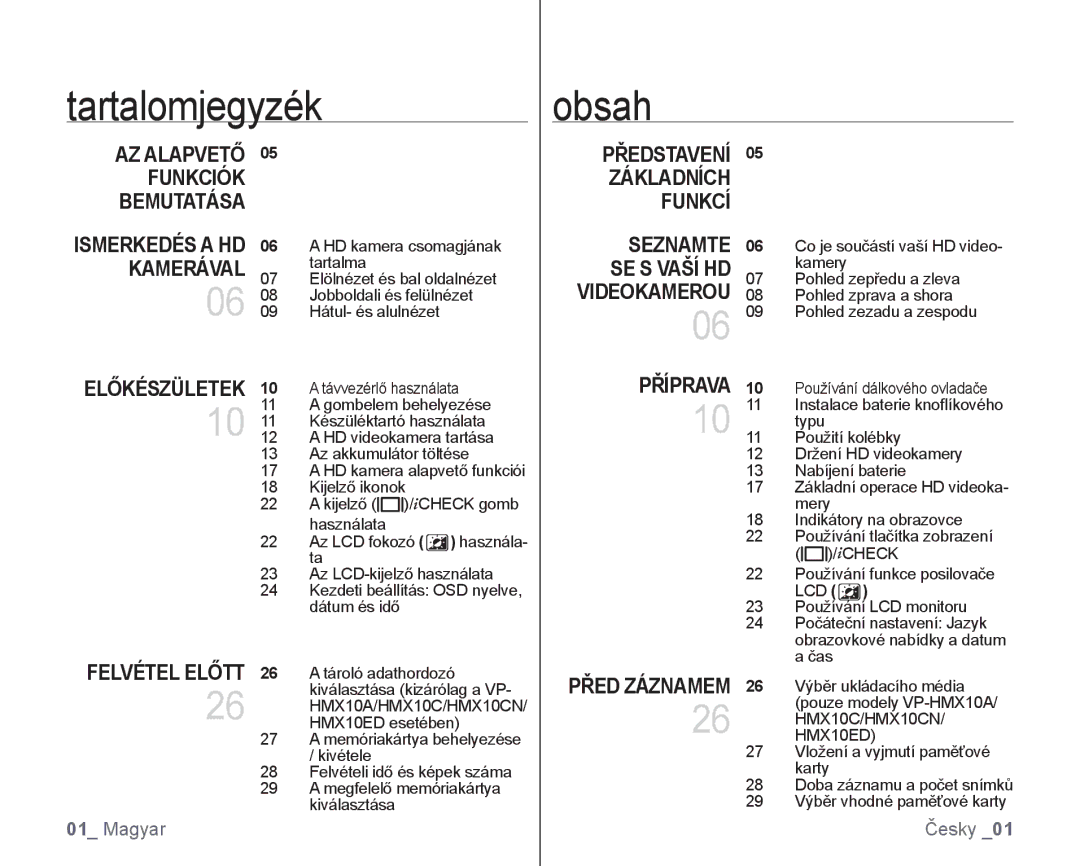 Samsung VP-HMX10/XEO manual Tartalomjegyzék Obsah, AZ Alapvető Funkciók Bemutatása, Megfelelő memóriakártya kiválasztása 