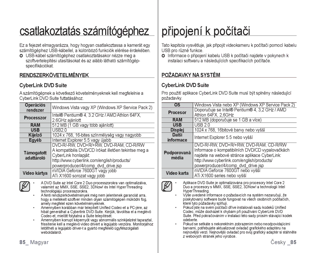 Samsung VP-HMX10/XEO, VP-HMX10C/XEO Připojení k počítači, Rendszerkövetelmények, CyberLink DVD Suite, Požadavky NA Systém 