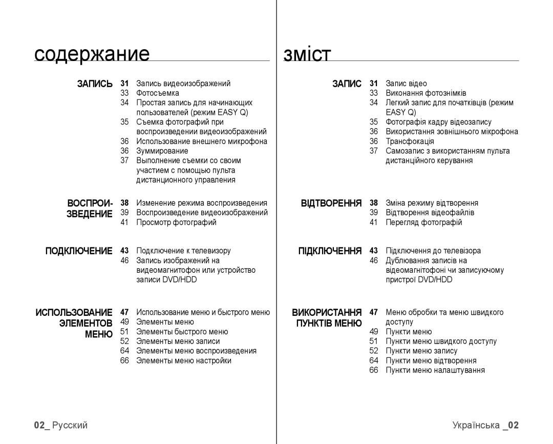 Samsung VP-HMX10C/XER, VP-HMX10C/XEK manual Содержаниезміст 