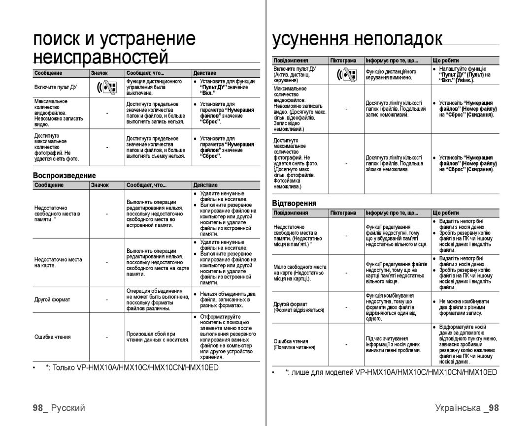 Samsung VP-HMX10C/XER, VP-HMX10C/XEK 98 Русский, Воспроизведение, Только VP-HMX10A/HMX10C/HMX10CN/HMX10ED, Відтворення 