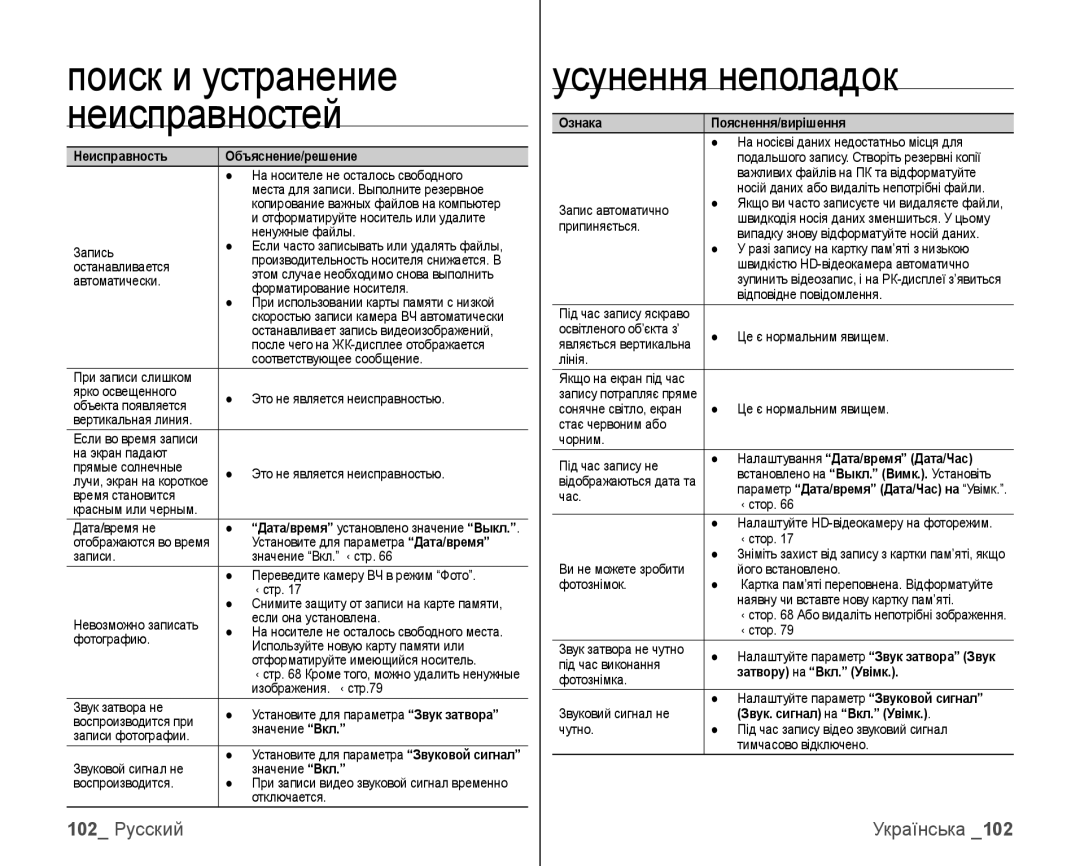 Samsung VP-HMX10C/XER 102 Русский, Налаштування Дата/время Дата/Час, Затвору на Вкл. Увімк, Звук. сигнал на Вкл. Увімк 