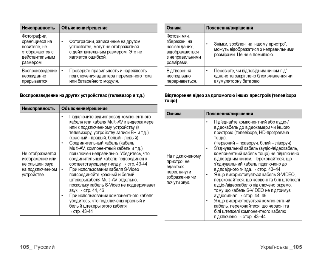 Samsung VP-HMX10C/XEK, VP-HMX10C/XER manual 105 Русский 