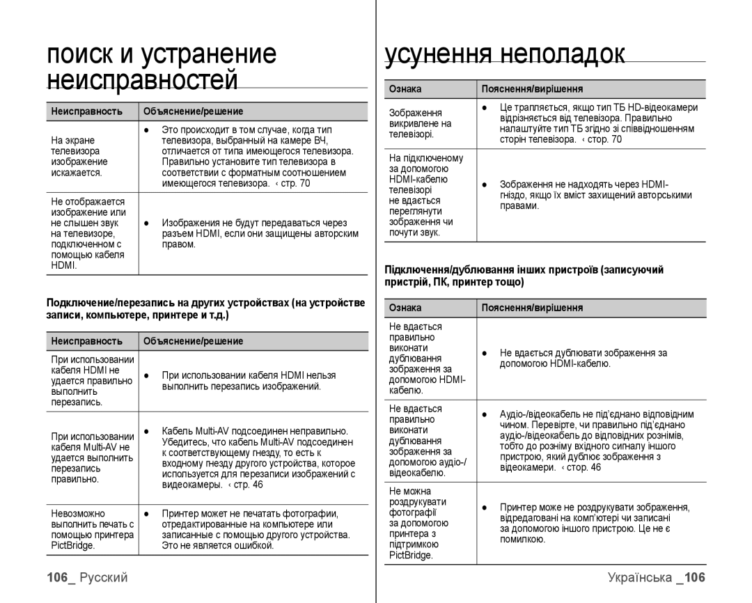 Samsung VP-HMX10C/XER, VP-HMX10C/XEK manual 106 Русский 