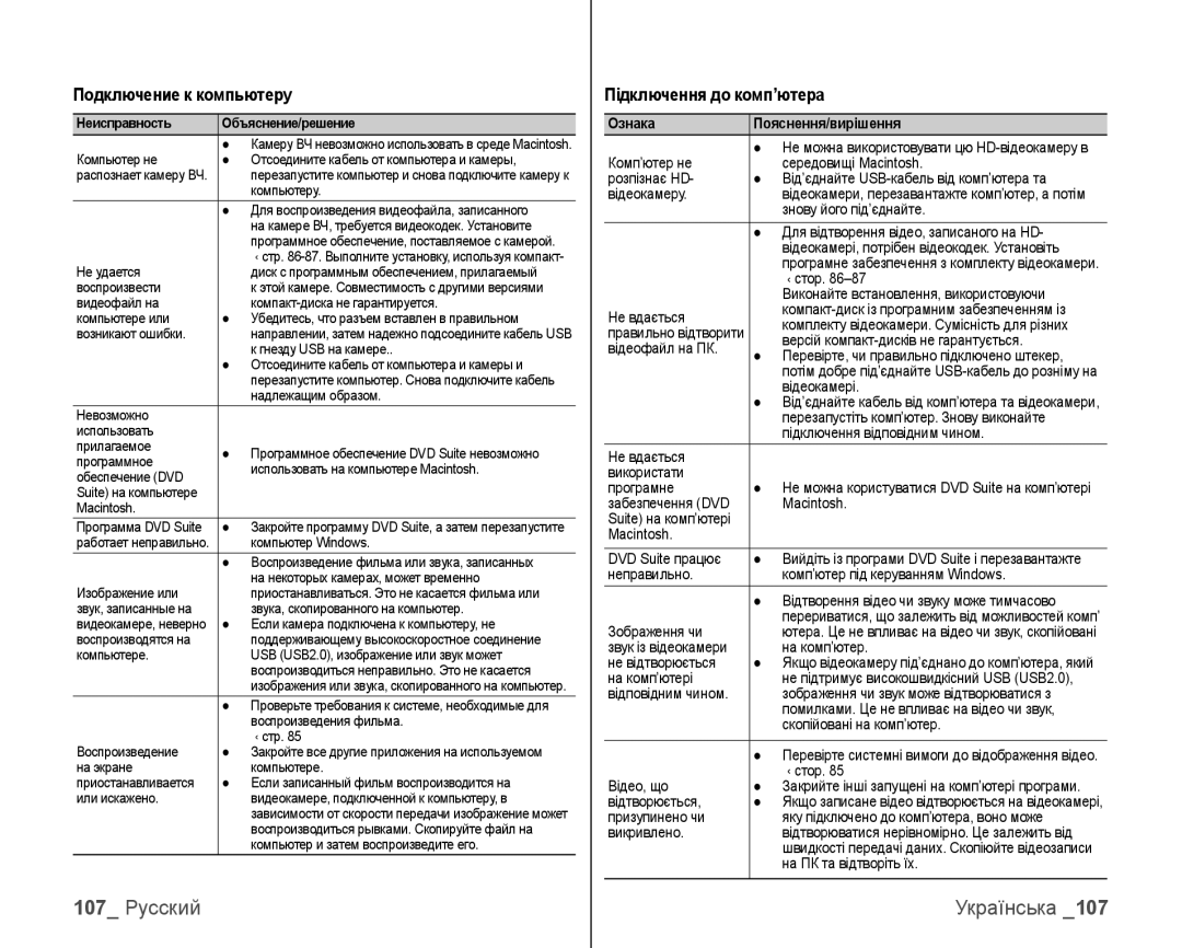 Samsung VP-HMX10C/XEK, VP-HMX10C/XER manual 107 Русский, Подключение к компьютеру, Підключення до комп’ютера 