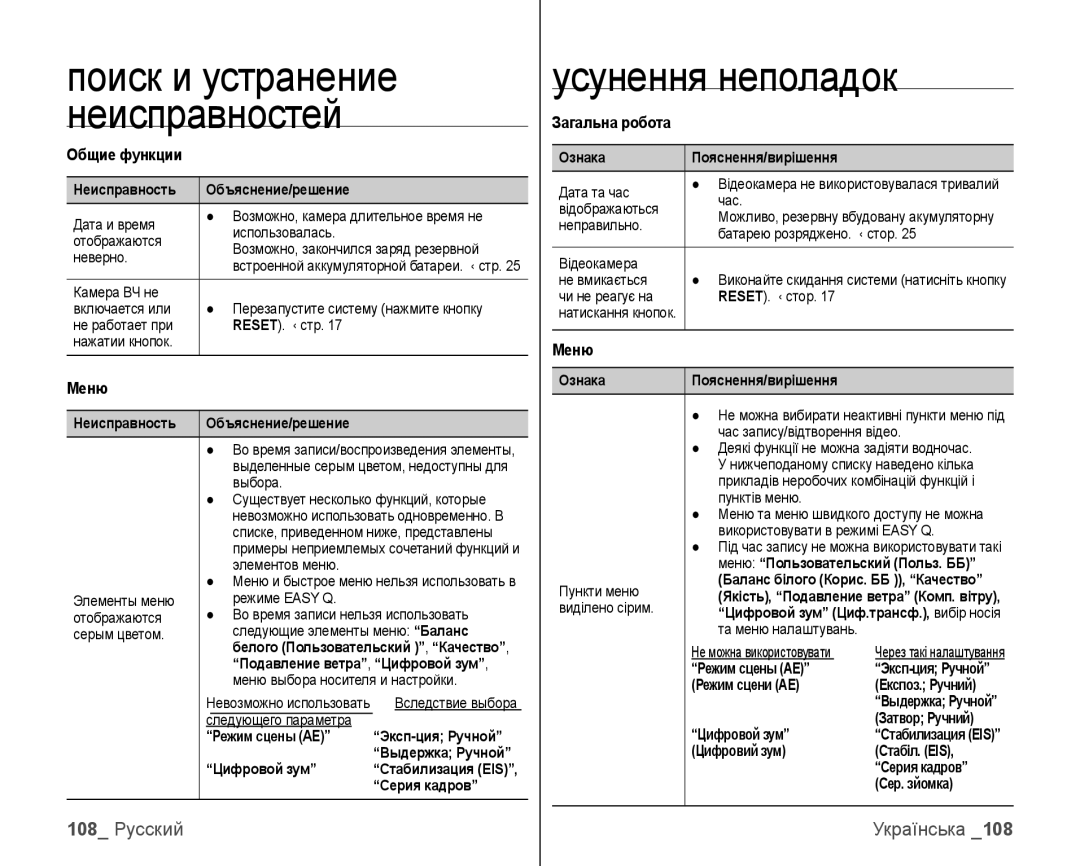 Samsung VP-HMX10C/XER, VP-HMX10C/XEK manual 108 Русский 