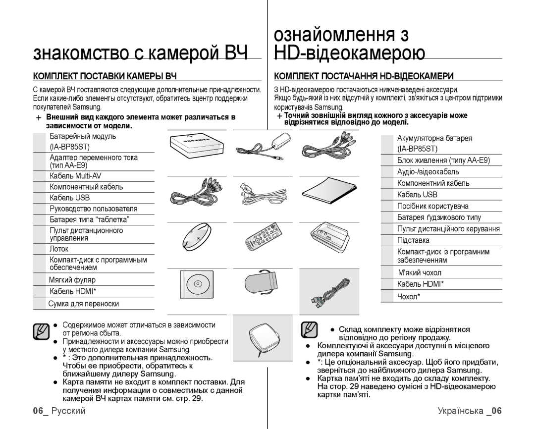 Samsung VP-HMX10C/XER manual Ознайомлення з, HD-відеокамерою, 06 Русский, Точний зовнішній вигляд кожного з аксесуарів може 