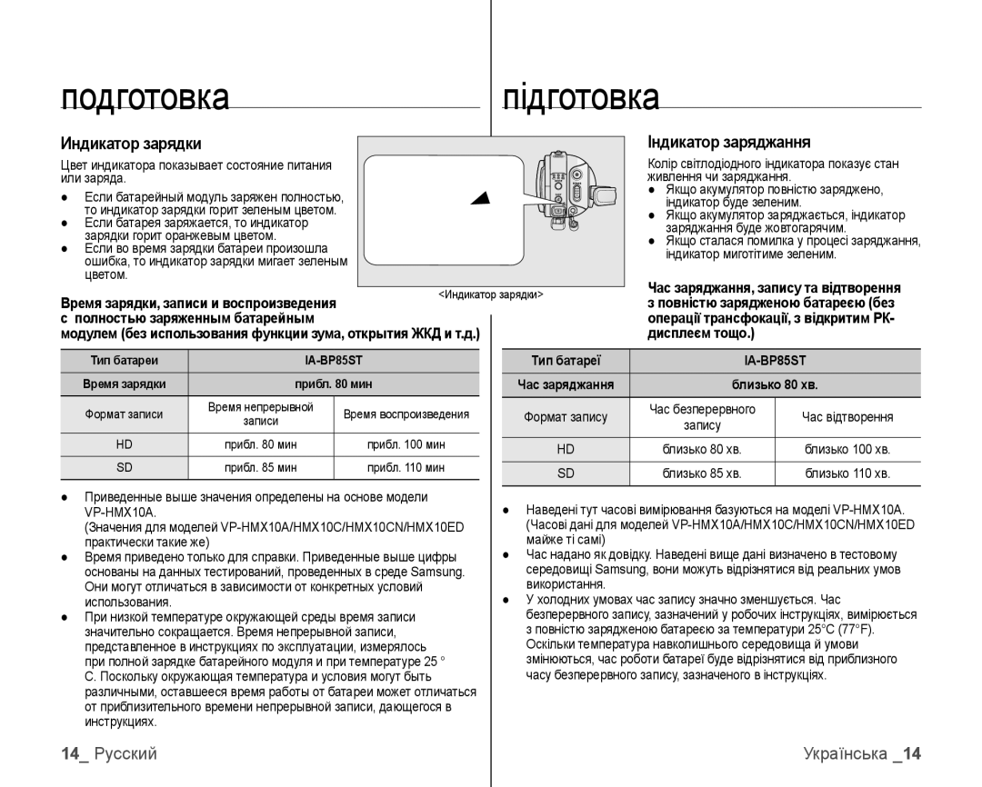 Samsung VP-HMX10C/XER, VP-HMX10C/XEK manual Індикатор заряджання, 14 Русский, IA-BP85ST 