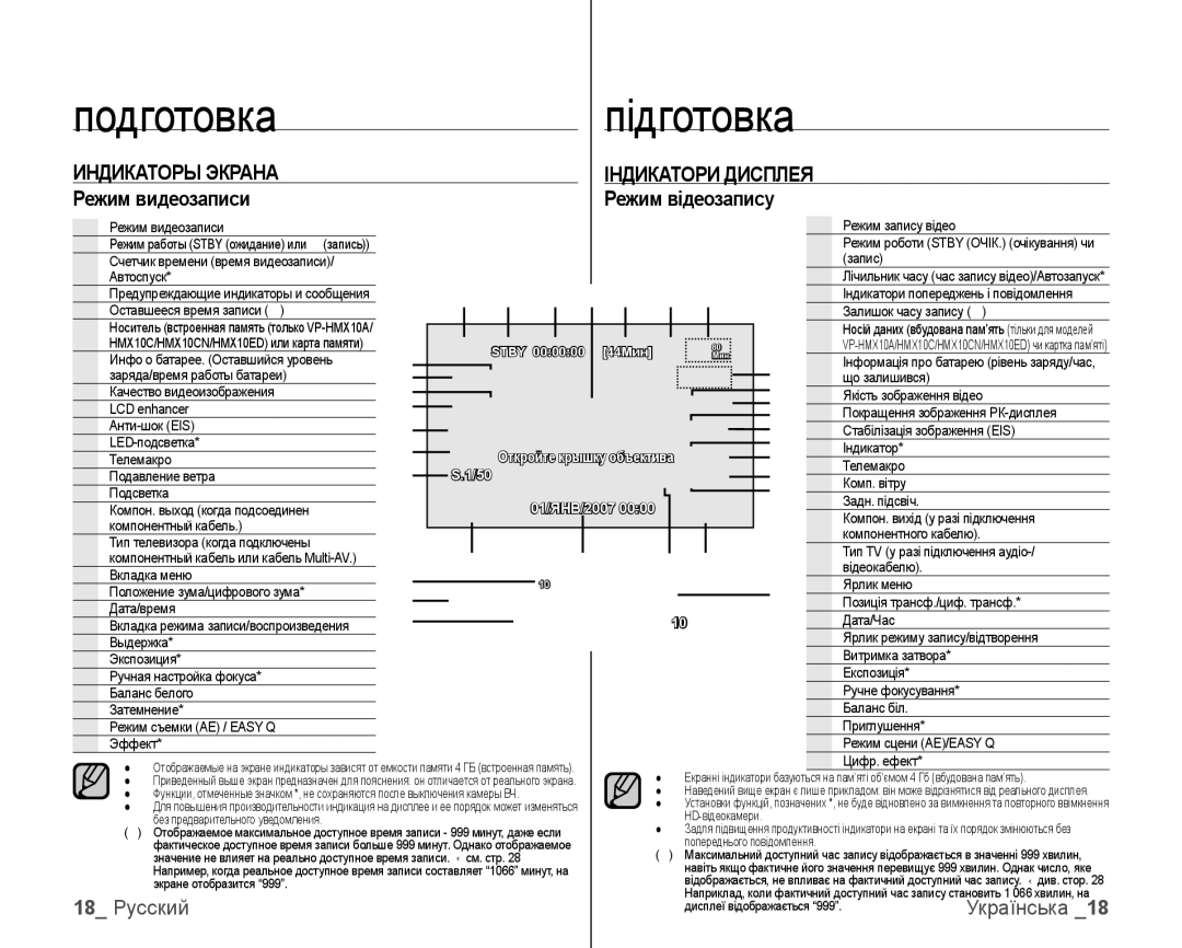 Samsung VP-HMX10C/XER manual Индикаторы Экрана Індикатори Дисплея, Режим видеозаписи, 18 Русский, Режим відеозапису 