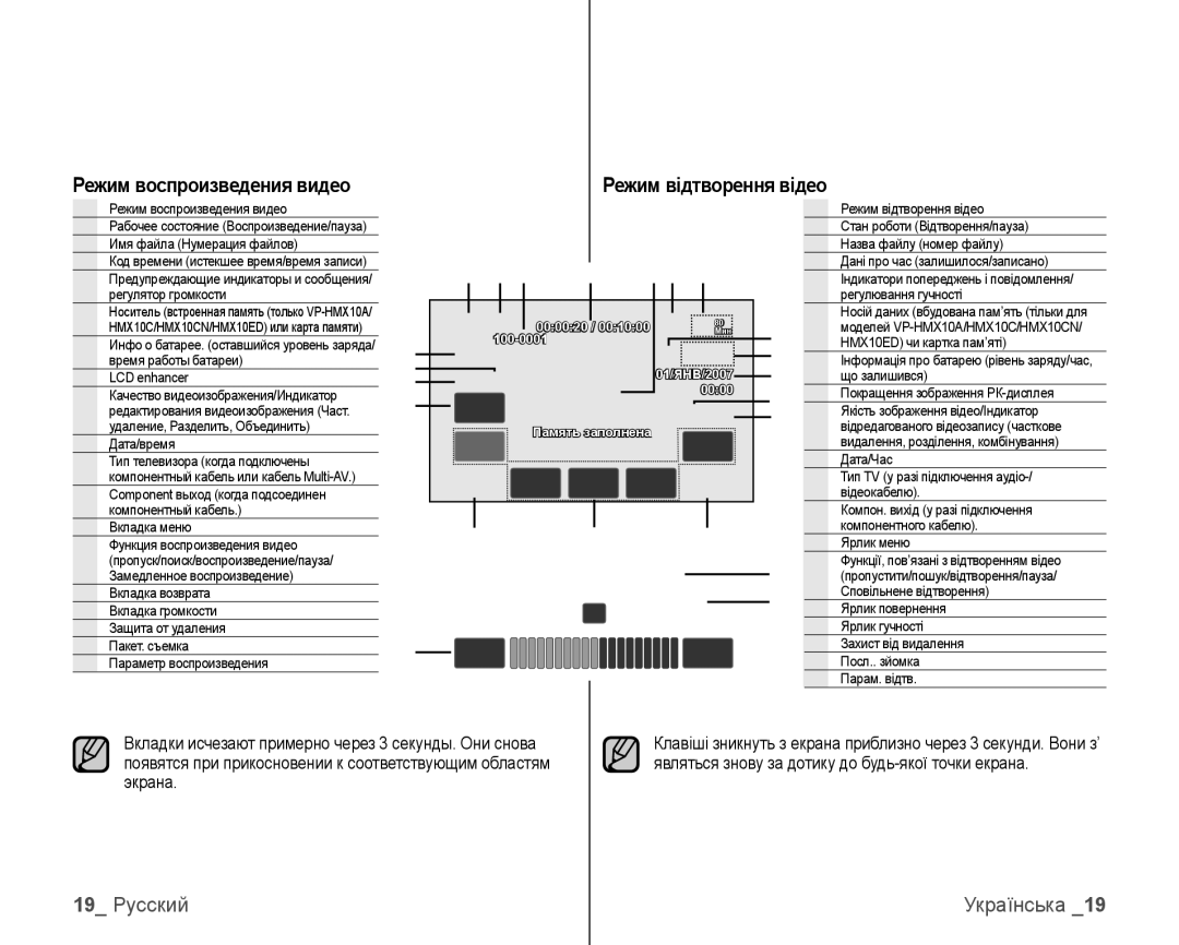 Samsung VP-HMX10C/XEK, VP-HMX10C/XER manual Режим воспроизведения видео Режим відтворення відео, 19 Русский 