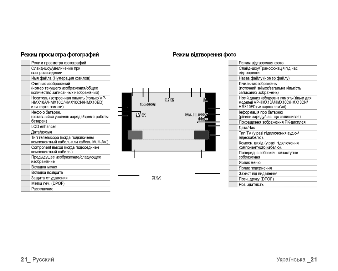 Samsung VP-HMX10C/XEK, VP-HMX10C/XER manual Режим просмотра фотографий Режим відтворення фото, 21 Русский 