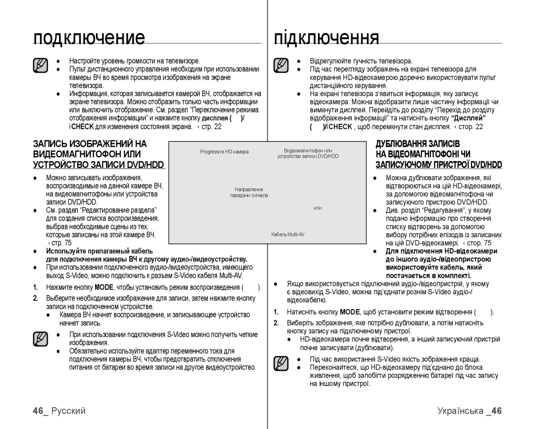 Samsung VP-HMX10C/XER Подключениепідключення, Запись Изображений НА, Дублювання Записів Видеомагнитофон ИЛИ, 46 Русский 