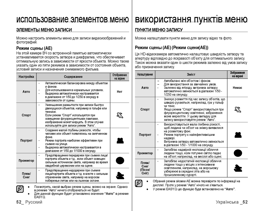 Samsung VP-HMX10C/XER manual Элементы Меню Записи, Пункти Меню Запису, Режим сцены AE Режим сцениAE, 52 Русский 