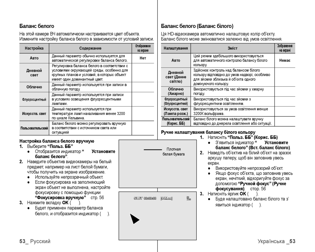 Samsung VP-HMX10C/XEK, VP-HMX10C/XER manual Баланс белого Баланс белого Баланс білого, 53 Русский 