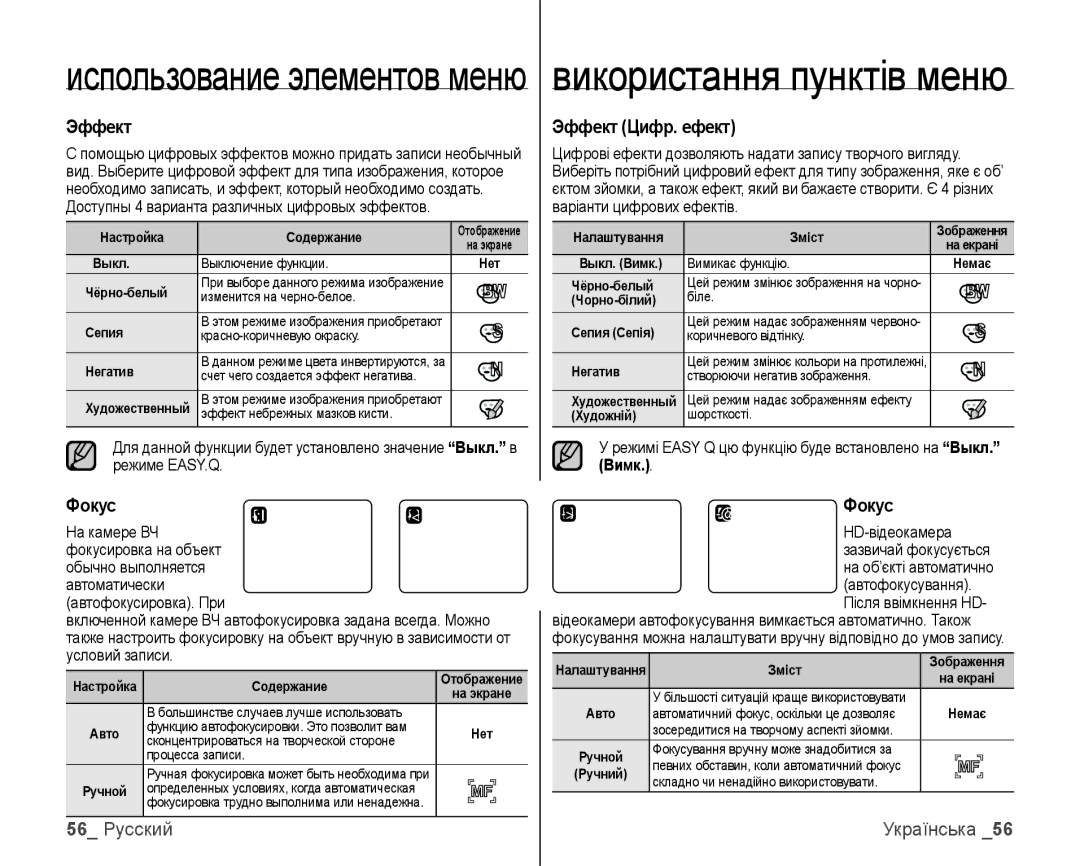 Samsung VP-HMX10C/XER 56 Русский, Эффект Цифр. ефект, Фокус, Режимі Easy Q цю функцію буде встановлено на Выкл. Вимк 