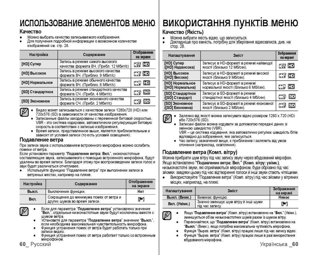 Samsung VP-HMX10C/XER, VP-HMX10C/XEK manual 60 Русский, Качество Якість, Подавление ветра Комп. вітру 