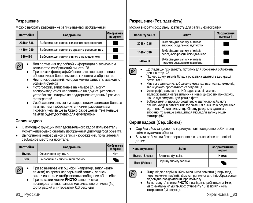 Samsung VP-HMX10C/XEK, VP-HMX10C/XER manual Разрешение Роз. здатність, Серия кадров Сер. зйомка, 63 Русский 