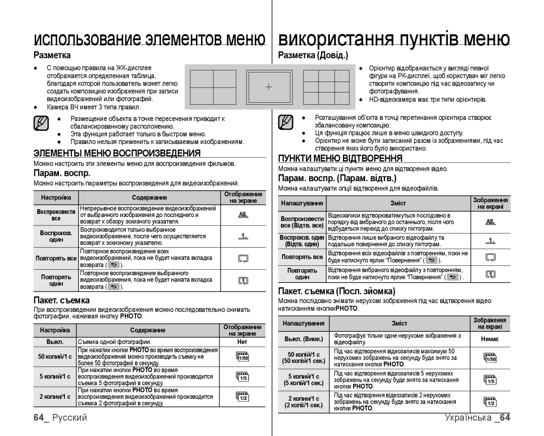 Samsung VP-HMX10C/XER, VP-HMX10C/XEK manual Элементы Меню Воспроизведения, Пункти Меню Відтворення 