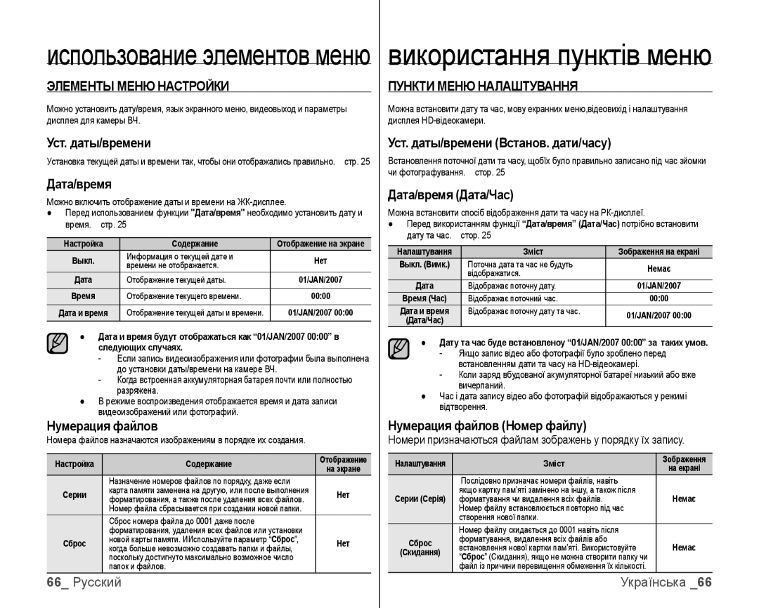 Samsung VP-HMX10C/XER, VP-HMX10C/XEK manual Элементы Меню Настройки, Пункти Меню Налаштування 