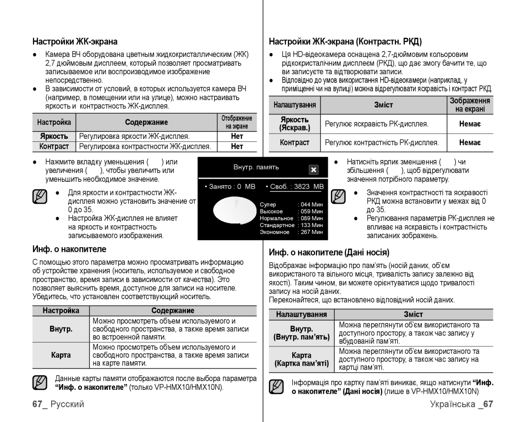 Samsung VP-HMX10C/XEK, VP-HMX10C/XER manual Настройки ЖК-экрана, Инф. о накопителе, 67 Русский 