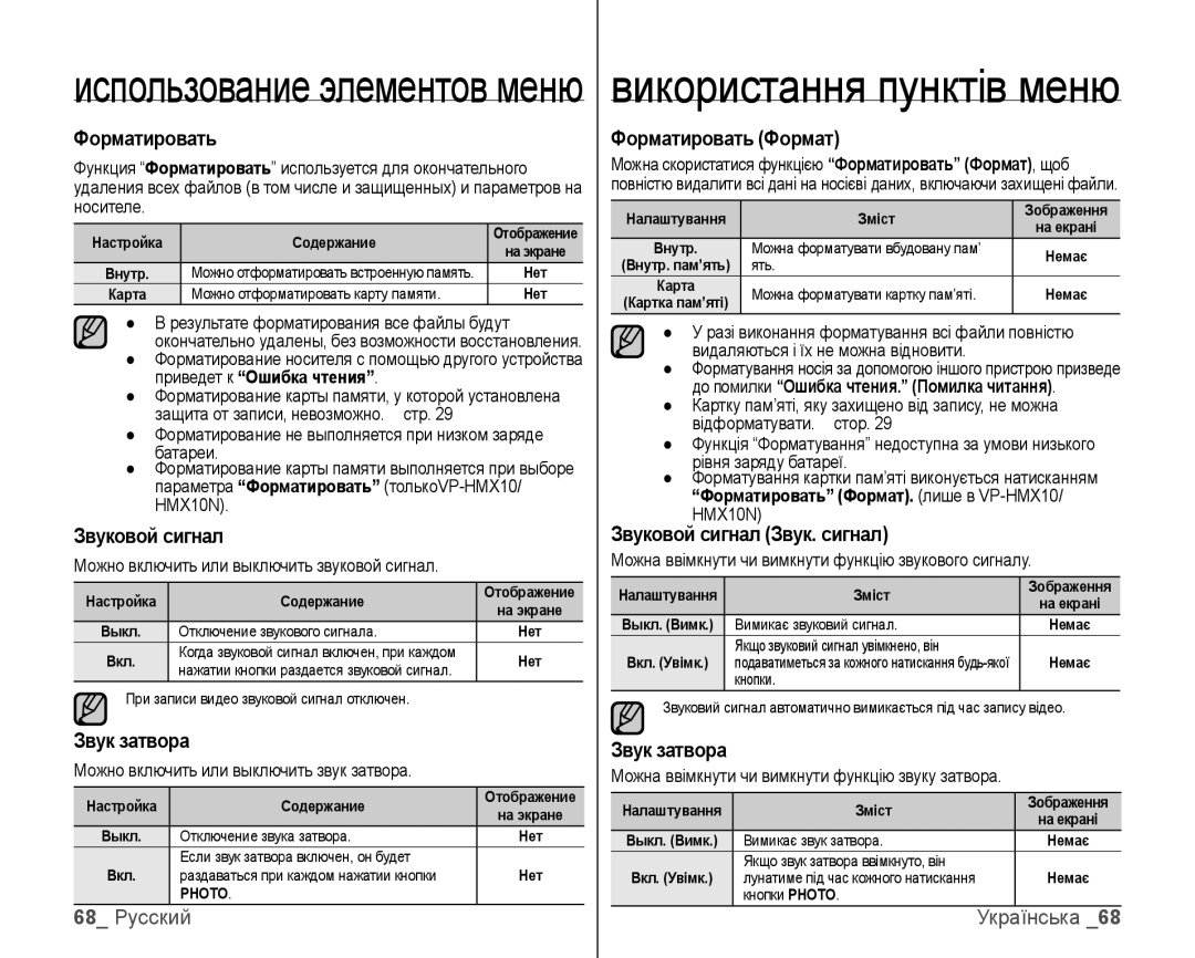 Samsung VP-HMX10C/XER, VP-HMX10C/XEK manual Звук затвора, Форматировать Формат, Звуковой сигнал Звук. сигнал 