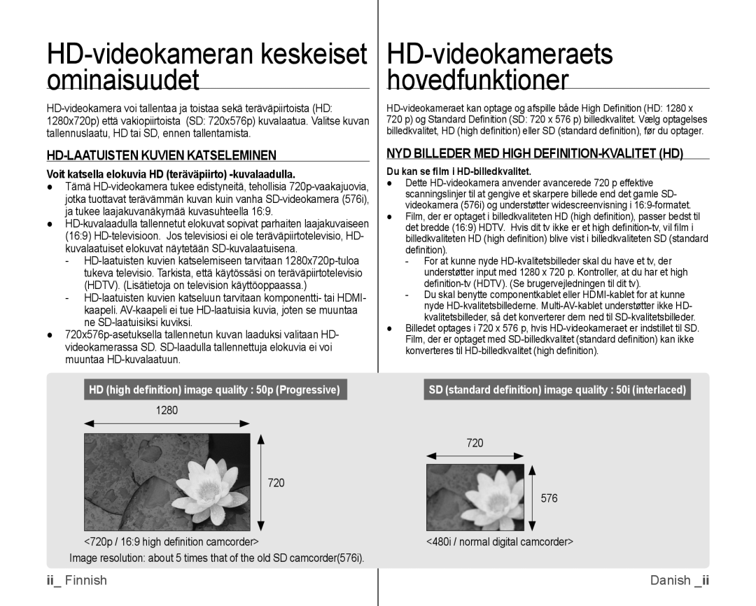 Samsung VP-HMX10/XEE manual HD-videokameran keskeiset ominaisuudet, HD-LAATUISTEN Kuvien Katseleminen 