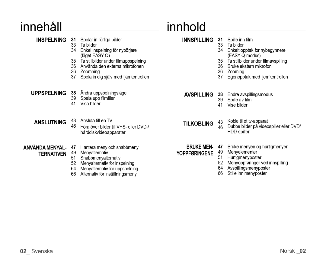 Samsung VP-HMX10/XEE manual Inspelning Uppspelning Anslutning, Innspilling Avspilling Tilkobling, Spille inn ﬁlm Ta bilder 