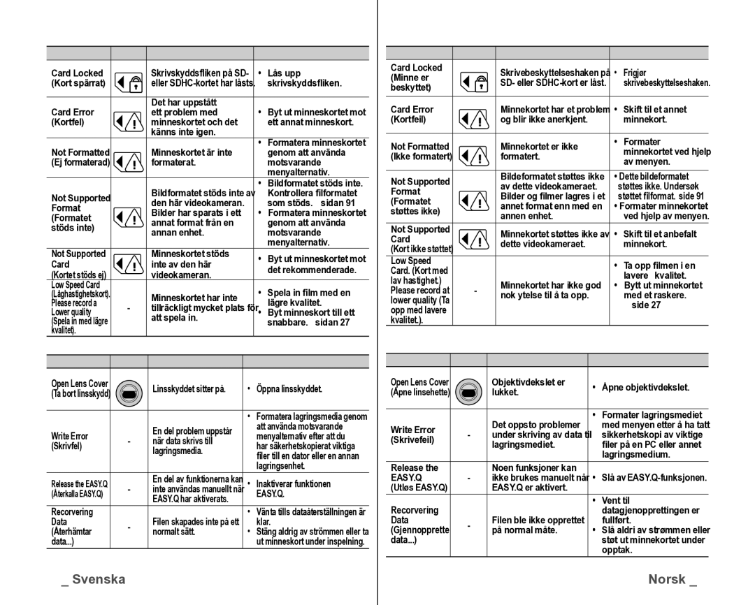 Samsung VP-HMX10/XEE manual Inspelning 