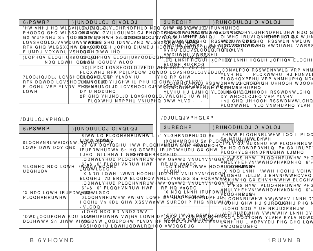 Samsung VP-HMX10/XEE manual Lagringsmedia Symptom Förklaring/lösning, Lagringsmedium Problem Forklaring/løsning 