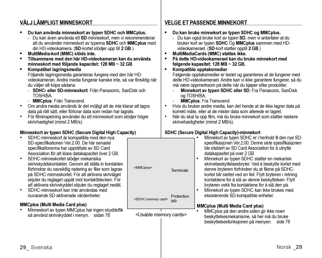 Samsung VP-HMX10/XEE manual Välj Lämpligt Minneskort Velge ET Passende Minnekort 