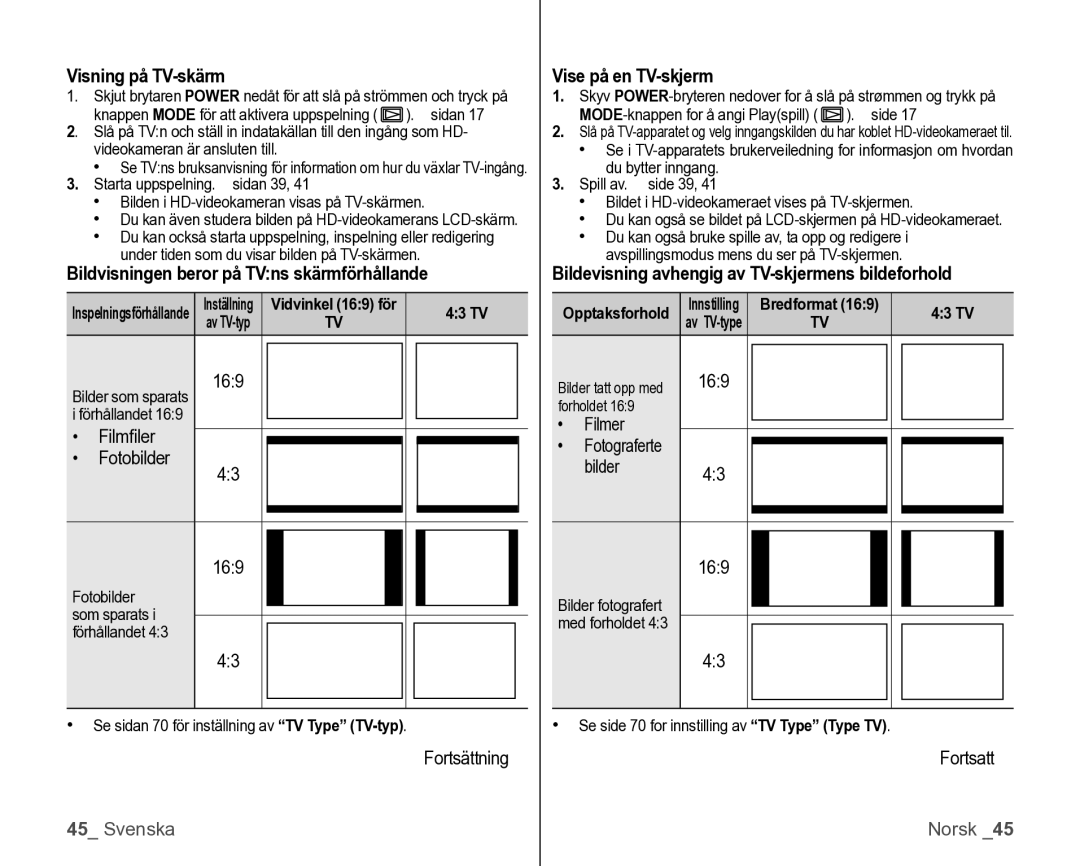 Samsung VP-HMX10/XEE manual Visning på TV-skärm, Bildvisningen beror på TVns skärmförhållande, Vise på en TV-skjerm, 43 TV 